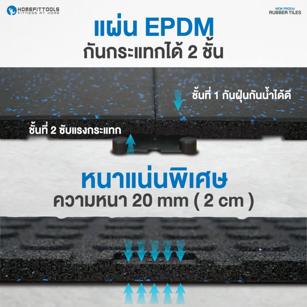 แผ่นยางปูพื้นฟิตเนส Homefittools รุ่น B5 50*50cm หนา 2cm_5